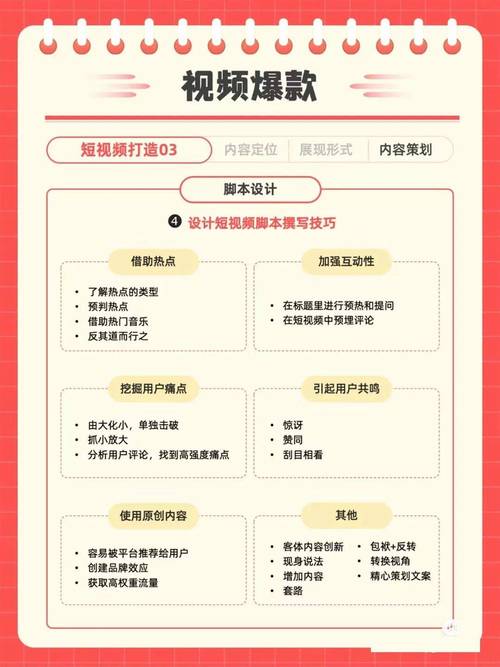 标题：揭秘小红书增长粉丝的秘诀武器：从内容策略到运营实战的全链路解析