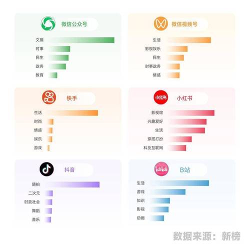 标题:B站粉丝暴增秘籍:从零到万的实战攻略与核心策略