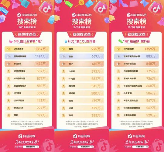 标题:抖音涨粉榜数据全解析:从搜索渠道到实战策略,助你精准把握流量密码