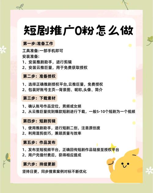标题：揭秘B站快速涨粉秘籍：从零到破圈的实战指南