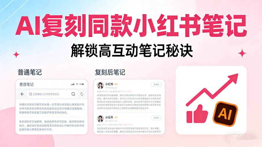 标题:从0到10W+粉丝的实战指南:小红书破局增长的5大核心策略