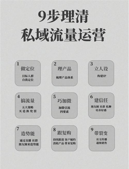 ### 标题：零成本引爆流量！B站视频播放量飙升的10大免费增长策略全解析