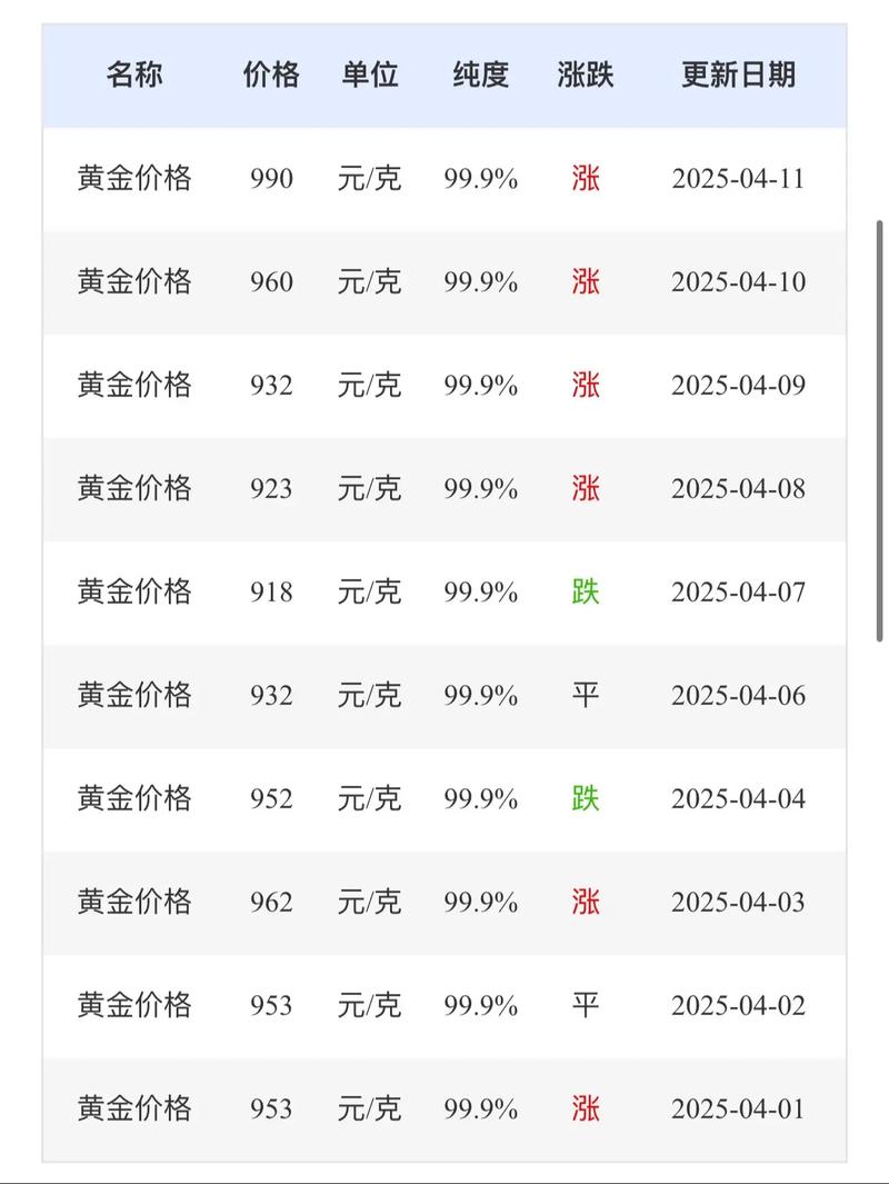 标题：从0到10万+：公众号粉丝增长的黄金策略与实战指南