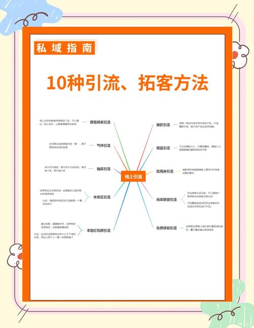 标题：揭秘行业潜规则：视频号爆粉的7大黄金策略，助你轻松突破流量瓶颈
