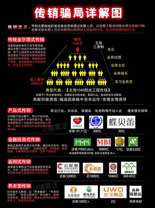 标题：揭秘行业潜规则：视频号爆粉的7大黄金策略，助你轻松突破流量瓶颈
