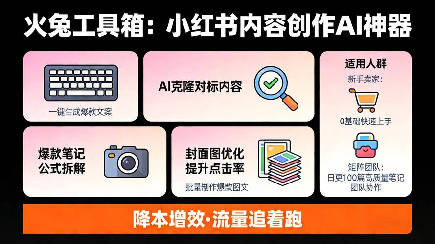 提升小红书影响力的关键：高效刷粉平台推荐！