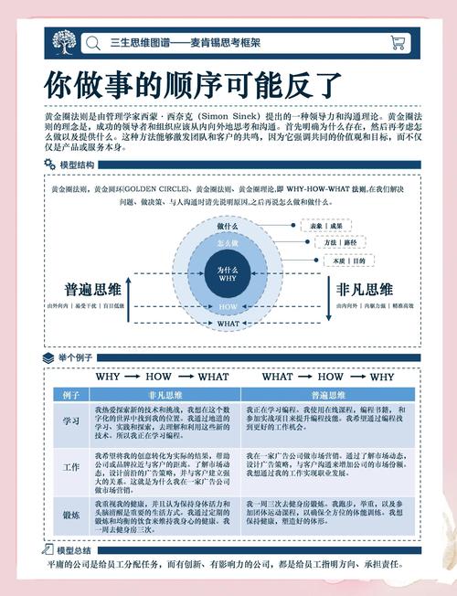 标题：从0到1000+粉丝的实战攻略：揭秘短视频互动技巧的黄金法则