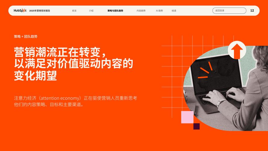 标题：解锁高效营销新姿势：微博24小时自助下单，让宣传效果实现指数级增长