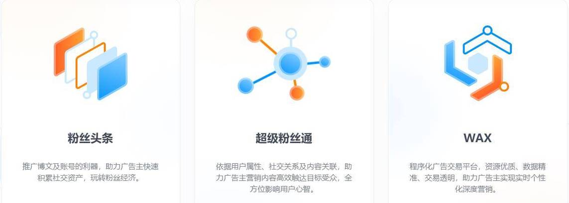 标题：解锁高效营销新姿势：微博24小时自助下单，让宣传效果实现指数级增长