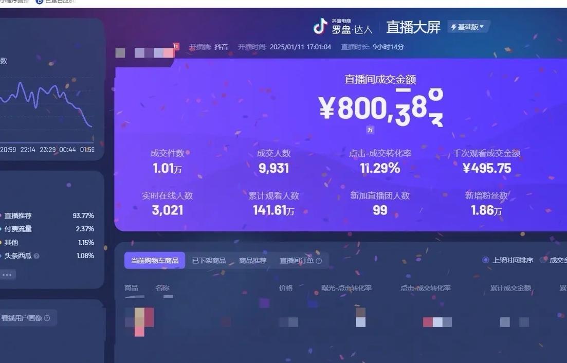 解锁抖音粉丝购买平台，流量不再是难题