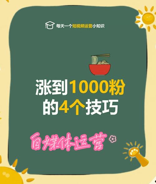 标题：突破瓶颈！视频号从0到1000+粉丝的7天速成攻略：精准定位+内容裂变+流量杠杆全解析