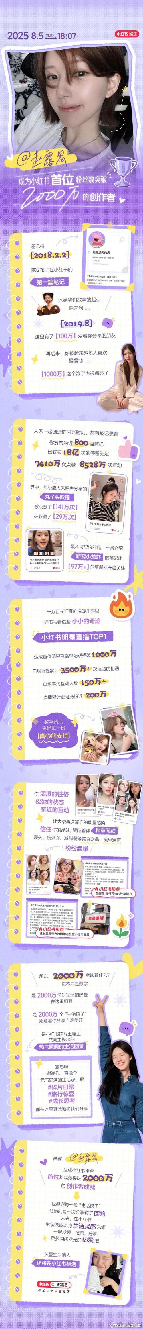 ### 标题：小红书粉丝购买黑幕大起底：从虚假繁荣到真实增长的避坑指南