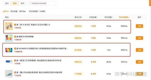 独家爆料！揭秘快手粉丝快速增长的秘密武器——专业刷粉网站