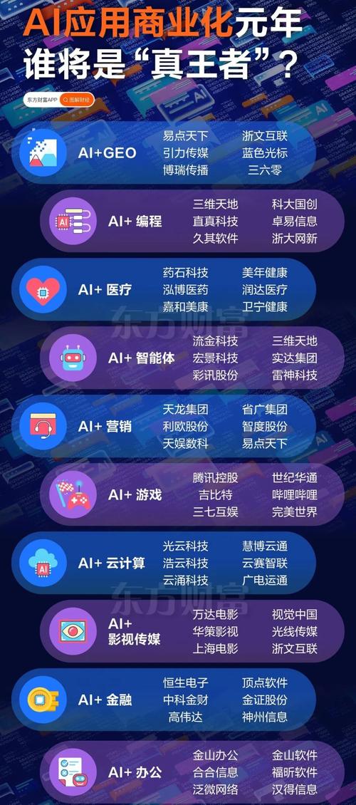 标题：零技术门槛也能爆火！抖音六大黄金赛道解锁普通人逆袭新机遇