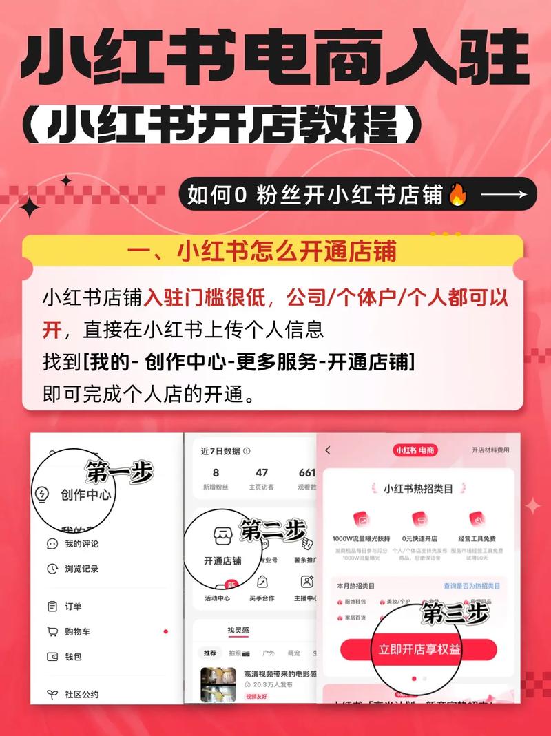 标题：小红书涨粉全攻略：从0到10000+的实战指南，轻松吸引精准粉丝关注！
