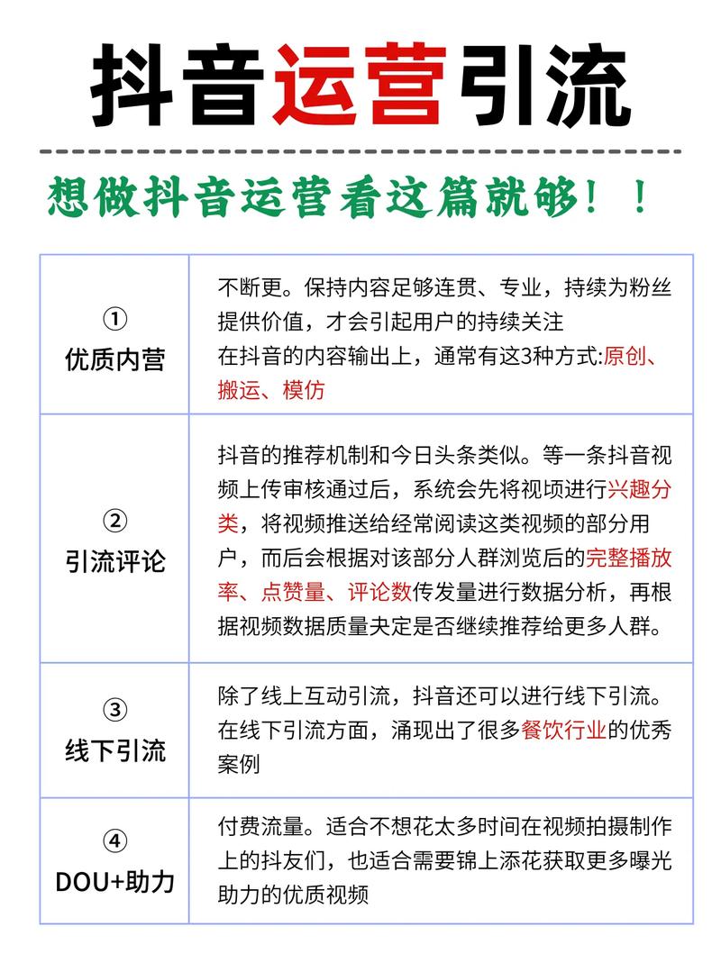 标题：揭秘抖音涨粉核心密码：从零到百万粉丝的实战攻略与高效服务解析