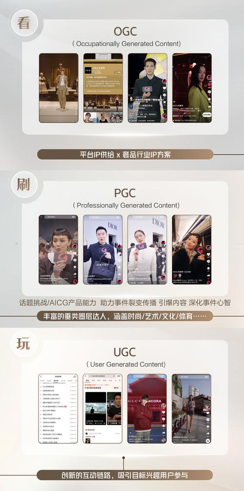 标题:抖音号交易新风向:1000粉丝账号为何成为行业新宠?深度解析价值重构与市场逻辑