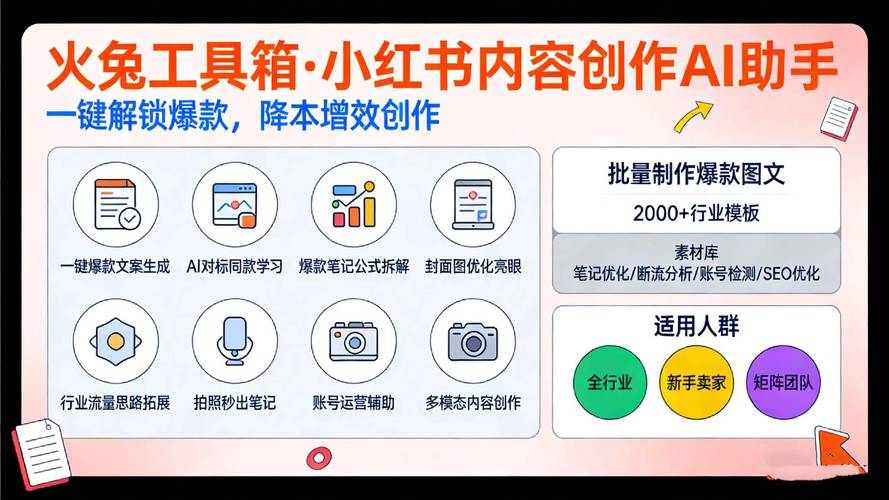 标题：小红书号自助购买全攻略：解锁社交平台新玩法的终极指南