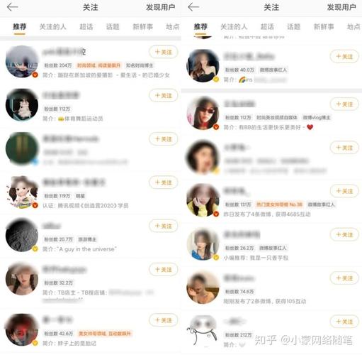 揭秘微博粉丝自助平台背后的秘密